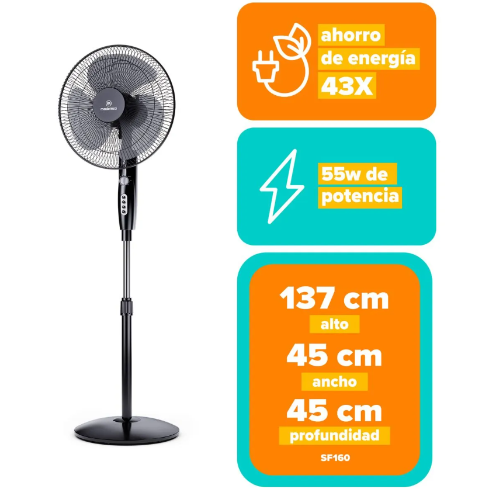 VENTILADOR SF160