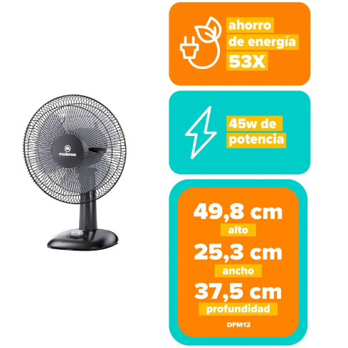 VENTILADOR DFM12
