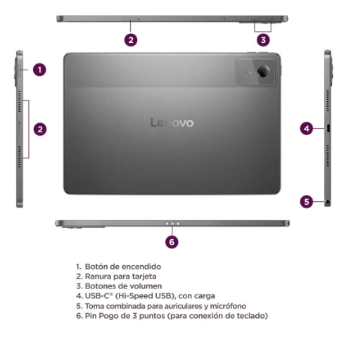 TABLET LENOVO 11