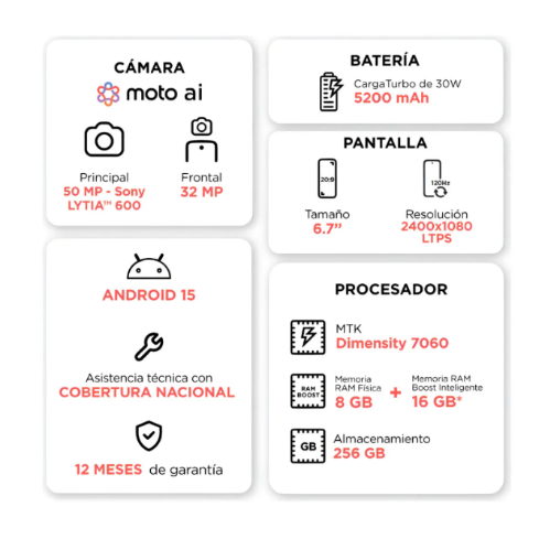CELULAR CLARO MOTOROLA G56 256GB BLUE