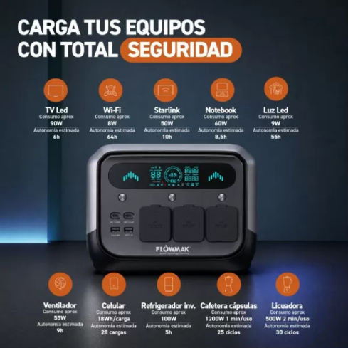 ESTACIÓN DE ENERGÍA FLOWMAK PRO700 700W
