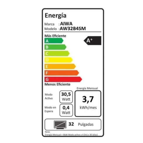LED 32